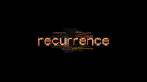 another word for recurrence.